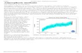 Atmospheric Methane 101 - Wikipedia, The Free Encyclopedia
