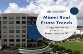 Q2: South Florida Real Estate Market Report