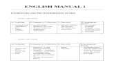 English Manual 1 - Elementary