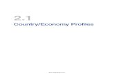 WEF Global Competitiveness Report