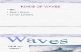 Kind of Waves(Kranz and Lemar)