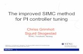 The Improved SIMC Method for PI Controller Tuning (1)