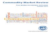 Impact of Commodity Price Slowdown on Growth 2013