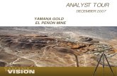 10 YRI El Penon Mine Dec07