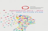 Indonesia Ogp Action Plan 2014-2015