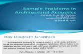 Sample Problems in Acoustics Handout