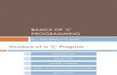 Basic of C Program