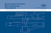Connections Teaching Toolkit