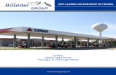 Triple Net Gas Station Property for Sale | The Boulder Group