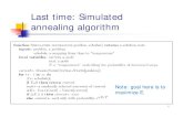 Simulated annealing algorithm