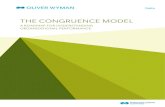 Modelo de Congruencia