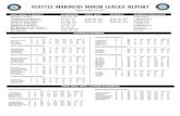 06.27.14 Mariners Minor League Report