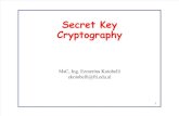 Leksion 6 Secret Key Cryptography
