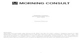 Morning Consult Health Provider Research
