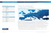 Colliers Top European Logistics Hubs 2013