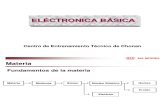 Basic Electronic KIA