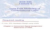 ECE545 Lecture5 Dataflow