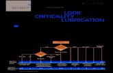 7 a New Look at Criticality Analisys for Machinery Lubrication