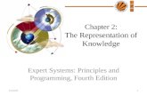 representation of knowledge in expert systems
