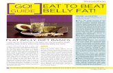 Belly Fat Loss Program