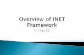 Overview of INET Framework