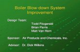 Boiler Blow down control