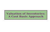 Valuation of Inventories