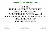 Relationship Between Nutrients and Other Elements to Plant Diseases