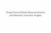 Proportional Body Measurements and Needle Insertion Angles