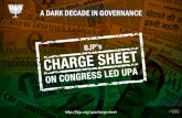 BJP's Chargesheet against Congress led uPA