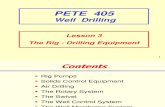 the Rig - Drilling Equipment