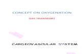 OXY Gastransport