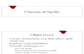 Chemical Spills [1]