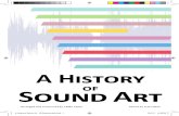 A History of Sound Art Booklet