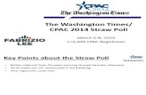 CPAC Straw Poll 2014 Results