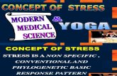 2-Concept of Stress