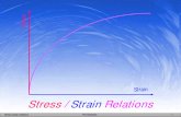 06 Stress Strain