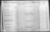 1860 Slave Schedule White County (4 pgs.)