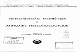 1963 - Meteoroloski Godisnjak - Klimatoloski Podaci