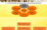 1. Introduction to Management Context of Management and Management and Managers