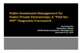 Public Investment Management for Public Private Partnerships PIM for PPP JKIM