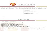 Collaborate2011 Using Cacti to Graph MySQL's Metrics