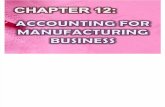 Accounting for Manufacturing Business