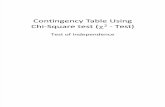 Contingency Table Using Chi-Square Test