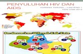 Penyuluhan Hiv Dan Aids