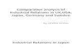 Industrial Relations in Japan, ETC