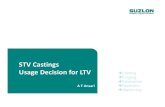 LTV Impact Estimation