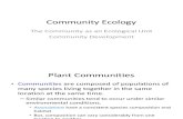 Community Ecology Virginia Forest