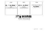 Hiab Crane Operators