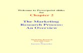 The Marketing Research Process an Overview